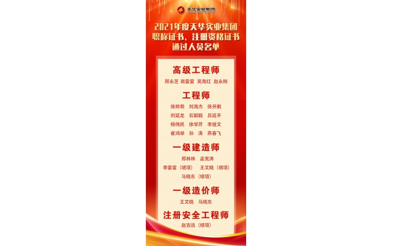 喜報(bào) - 2021年度天華集團(tuán)職稱證書、注冊(cè)資格證書通過人員名單公布